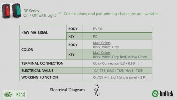 DF Series On/Off with Light