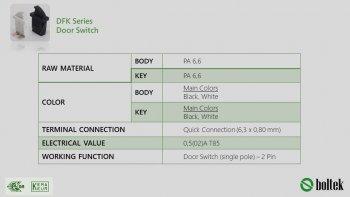 DFK Series Door Switch