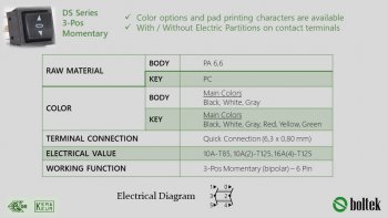 DS Series 3-Pos Momentary