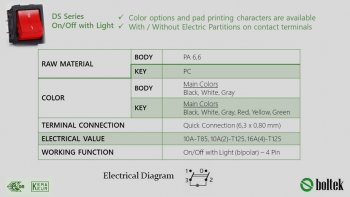 DS Series On/Off with Light